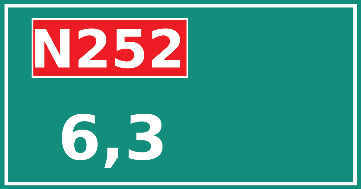 Hectometerbord N252 6,3