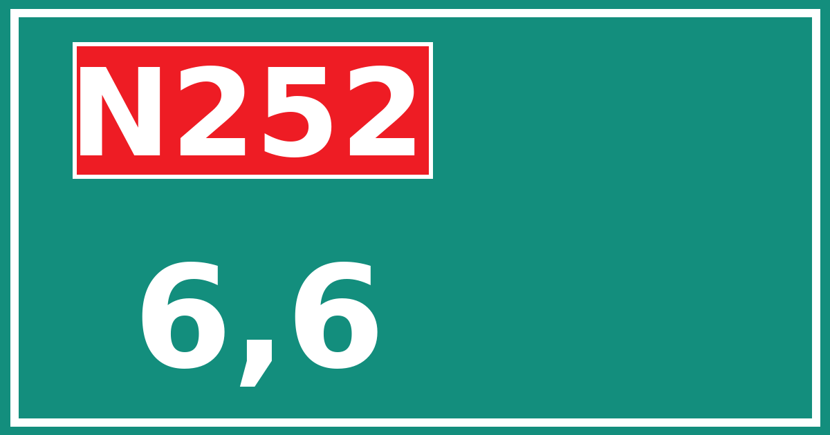 Hectometerbord N252 6,6