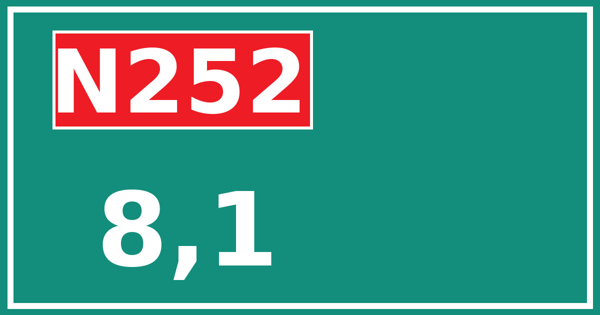 Hectometerbord N252 8,1
