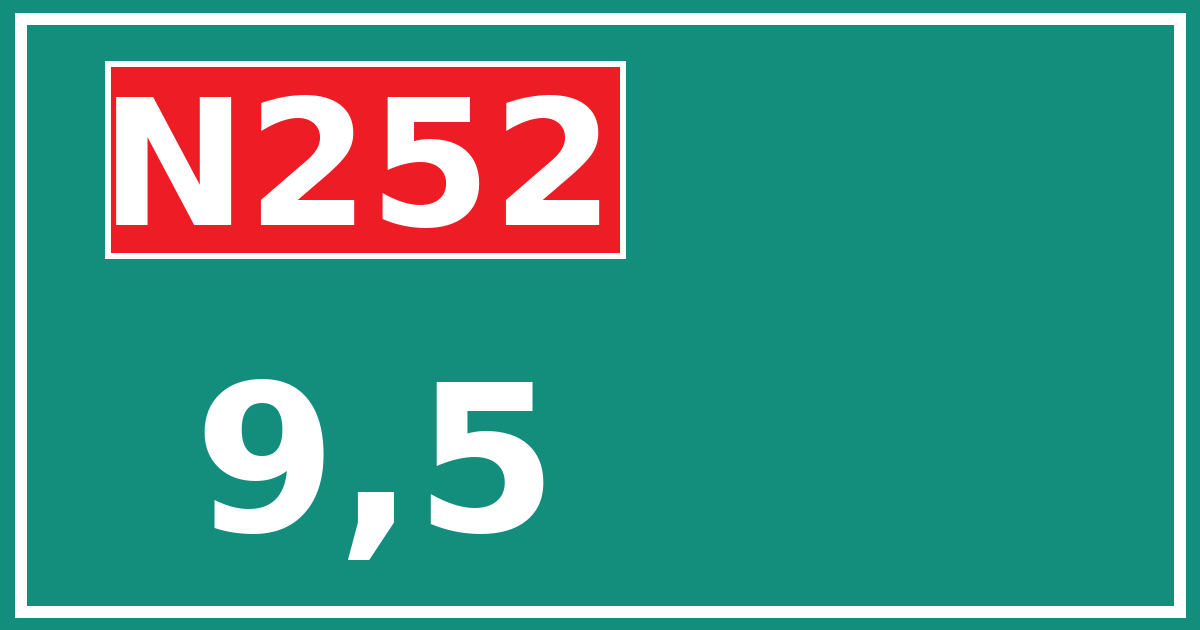 Hectometerbord N252 9,5