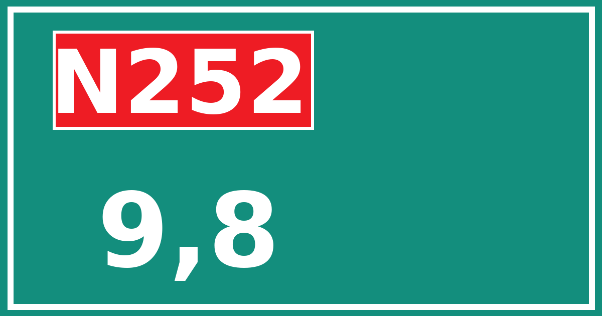 Hectometerbord N252 9,8