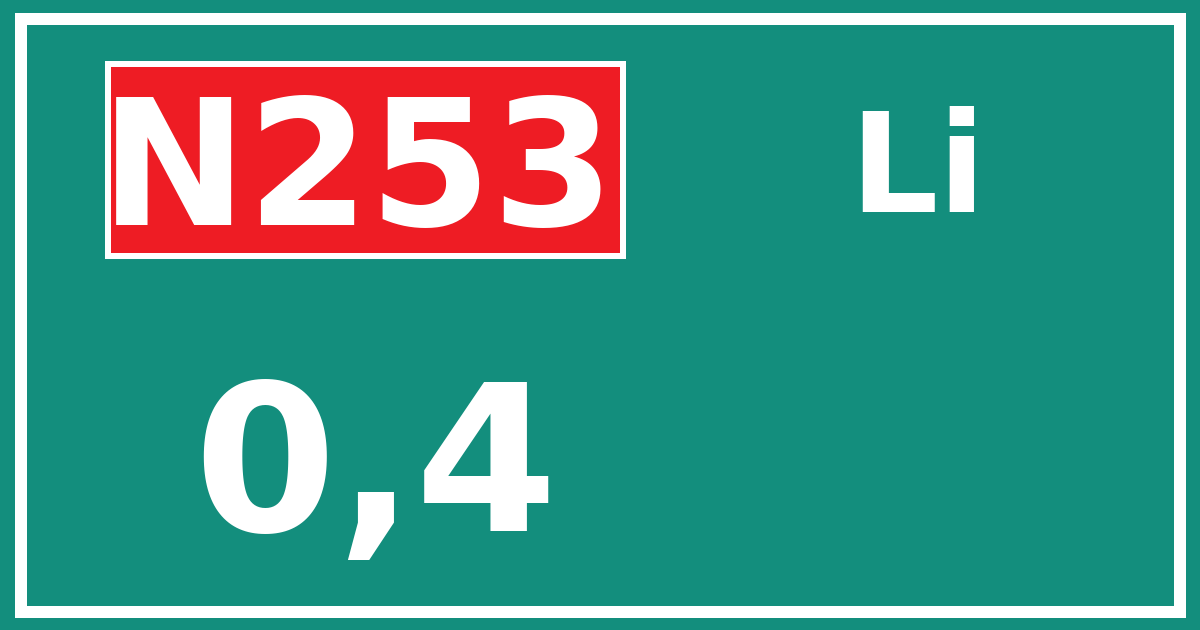 Hectometerbord N253 0,4 zijde Li