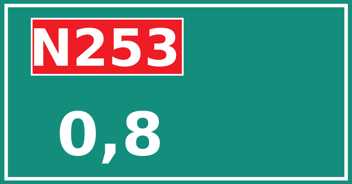 Hectometerbord N253 0,8