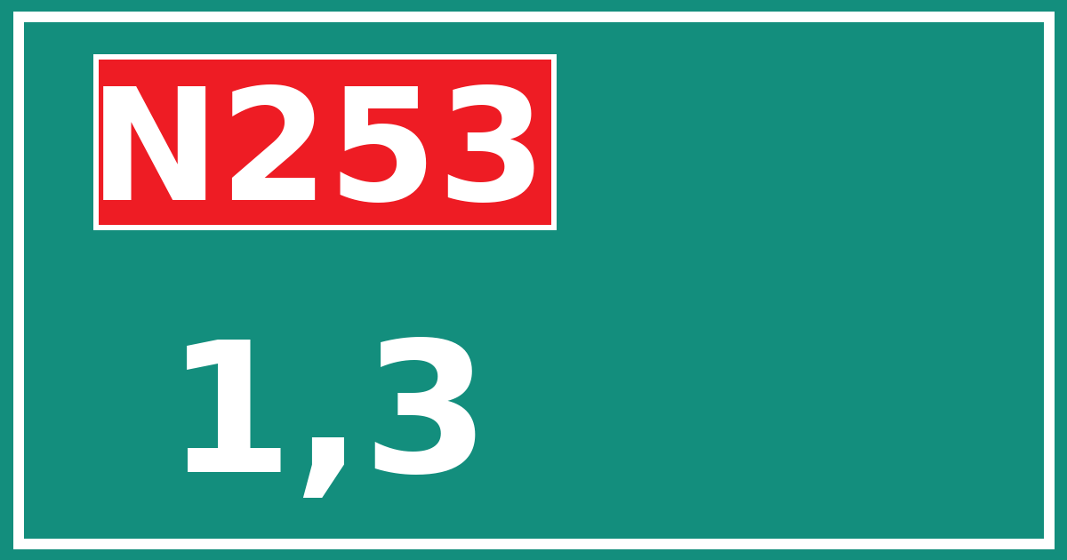 Hectometerbord N253 1,3