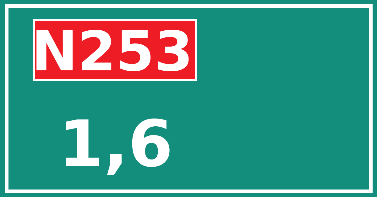 Hectometerbord N253 1,6