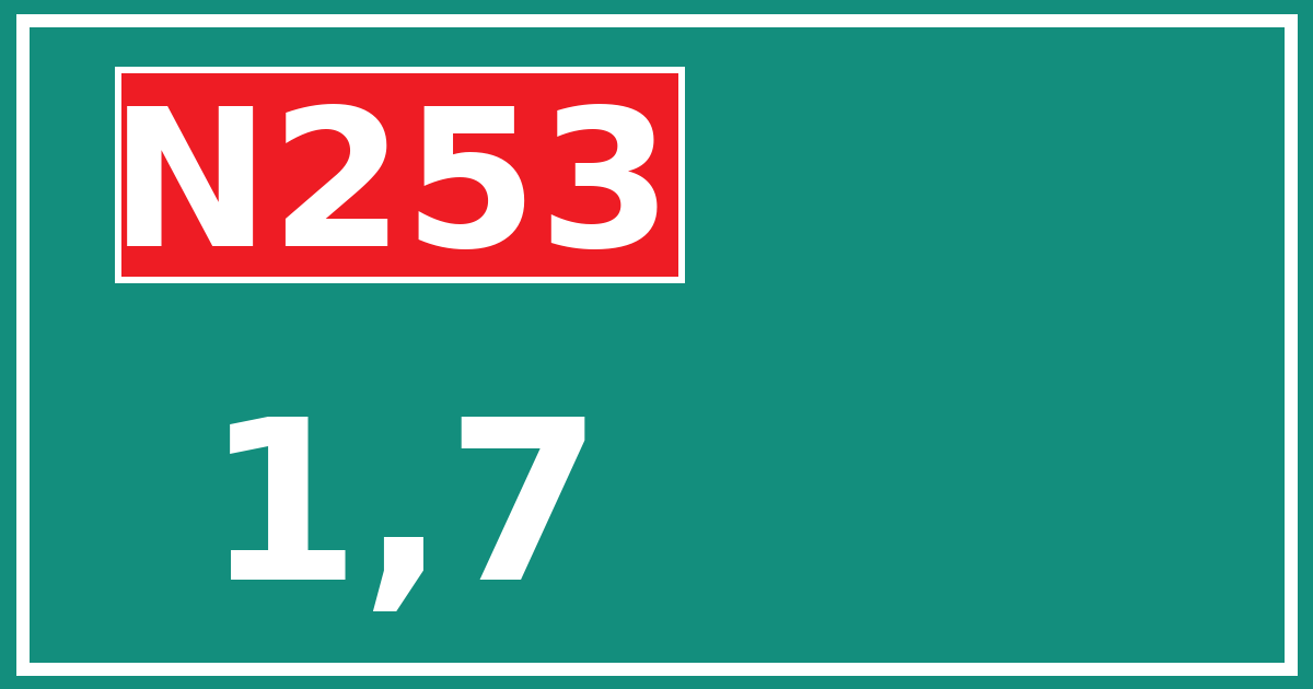 Hectometerbord N253 1,7