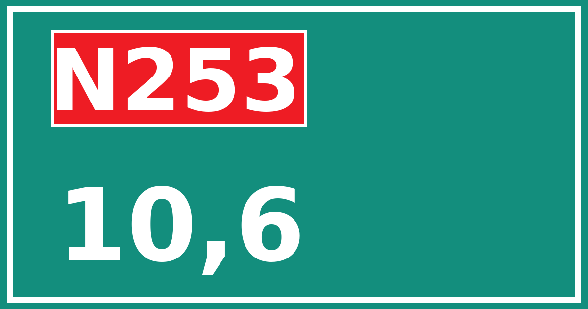Hectometerbord N253 10,6