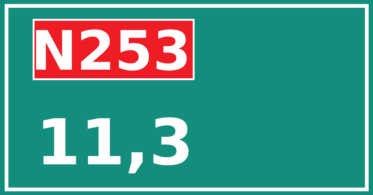 Hectometerbord N253 11,3