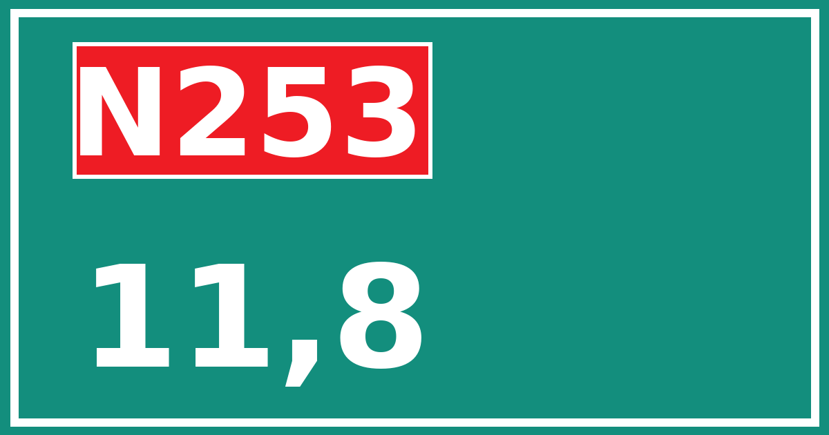 Hectometerbord N253 11,8
