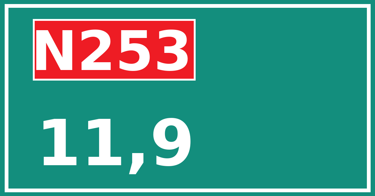 Hectometerbord N253 11,9