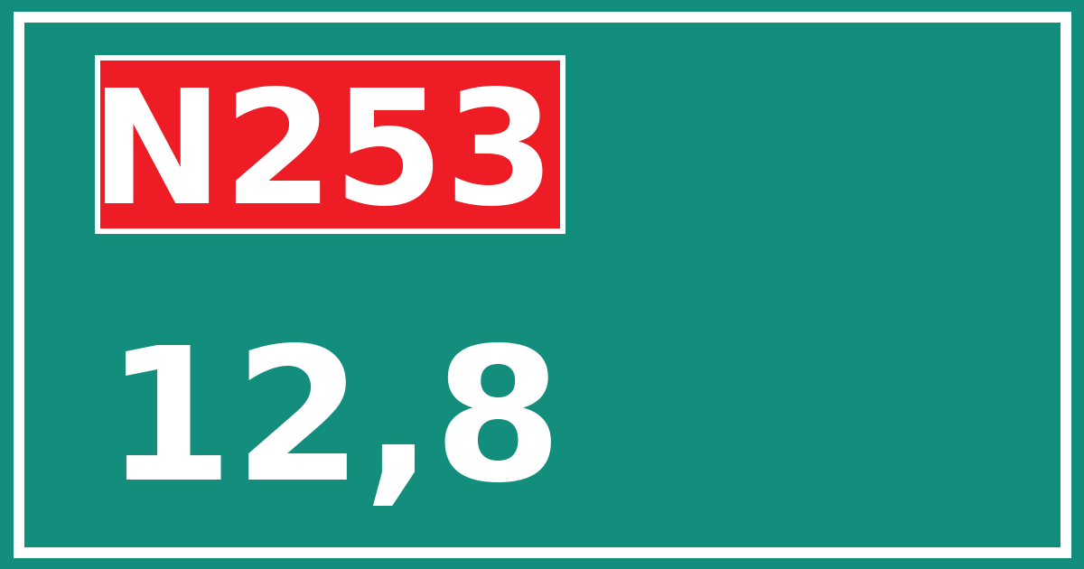 Hectometerbord N253 12,8