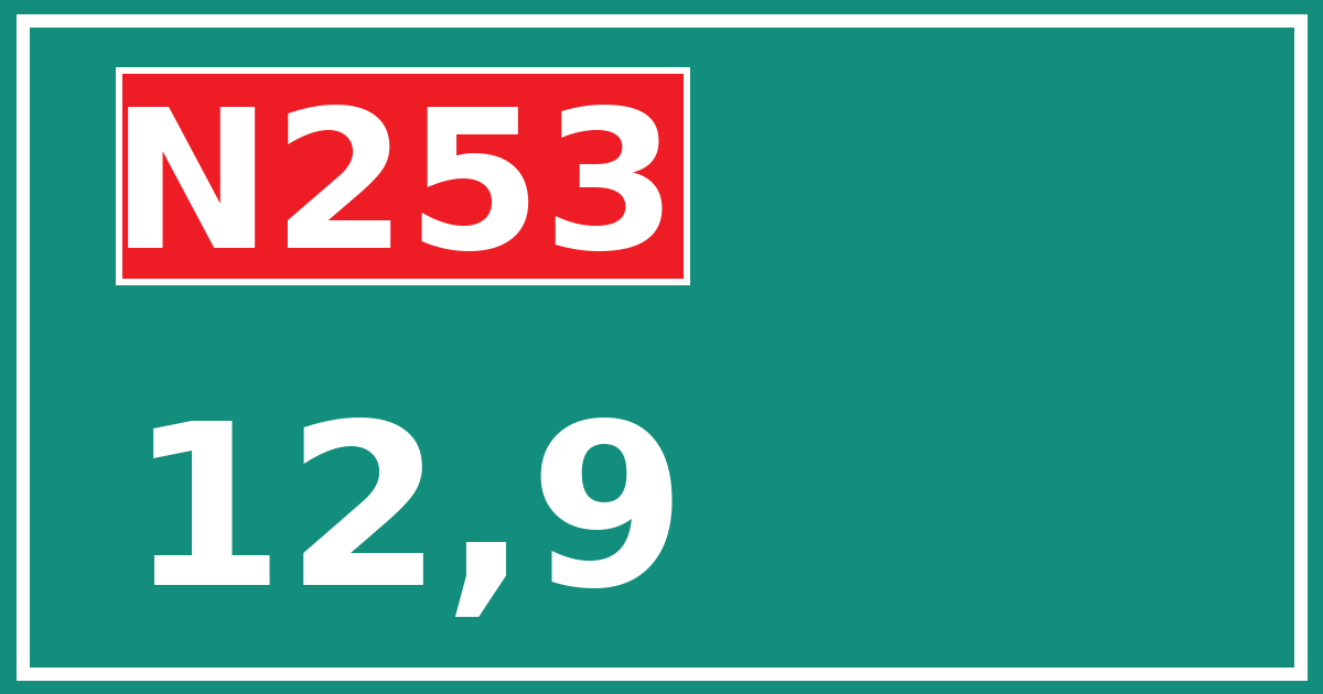 Hectometerbord N253 12,9