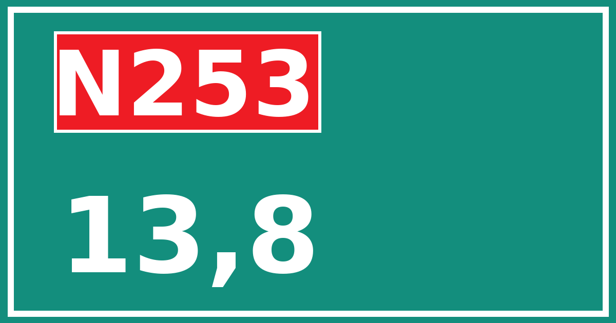 Hectometerbord N253 13,8