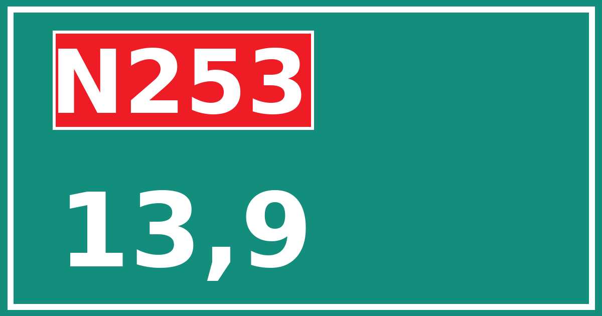 Hectometerbord N253 13,9