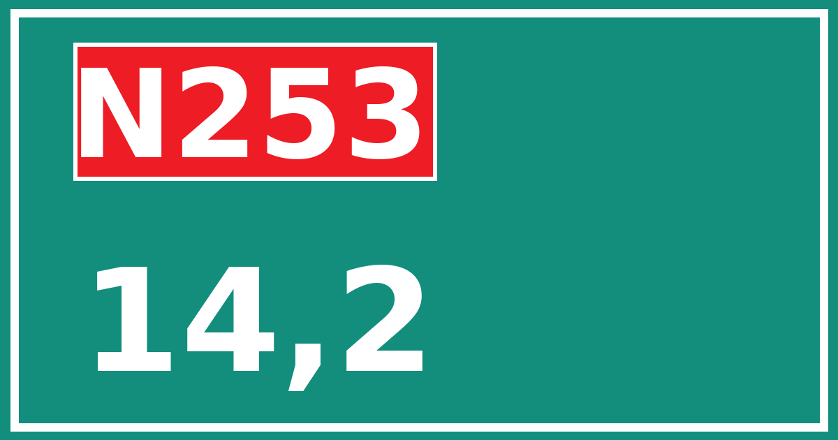 Hectometerbord N253 14,2