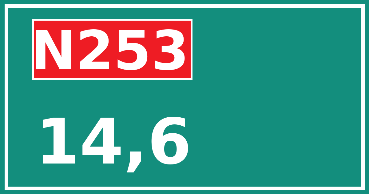 Hectometerbord N253 14,6