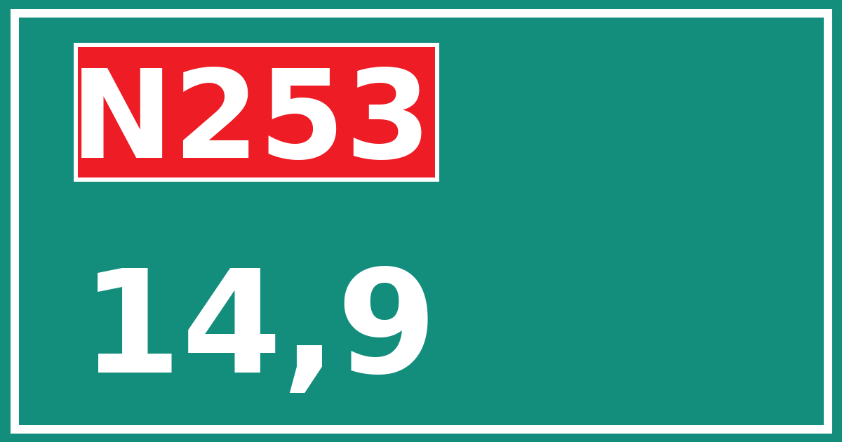 Hectometerbord N253 14,9