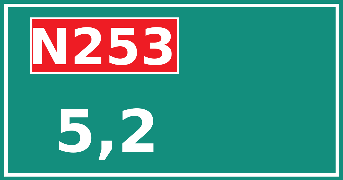 Hectometerbord N253 5,2