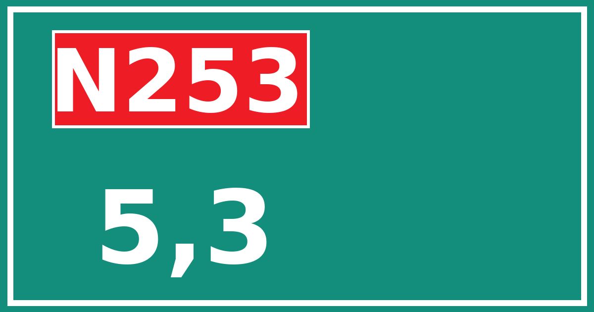 Hectometerbord N253 5,3