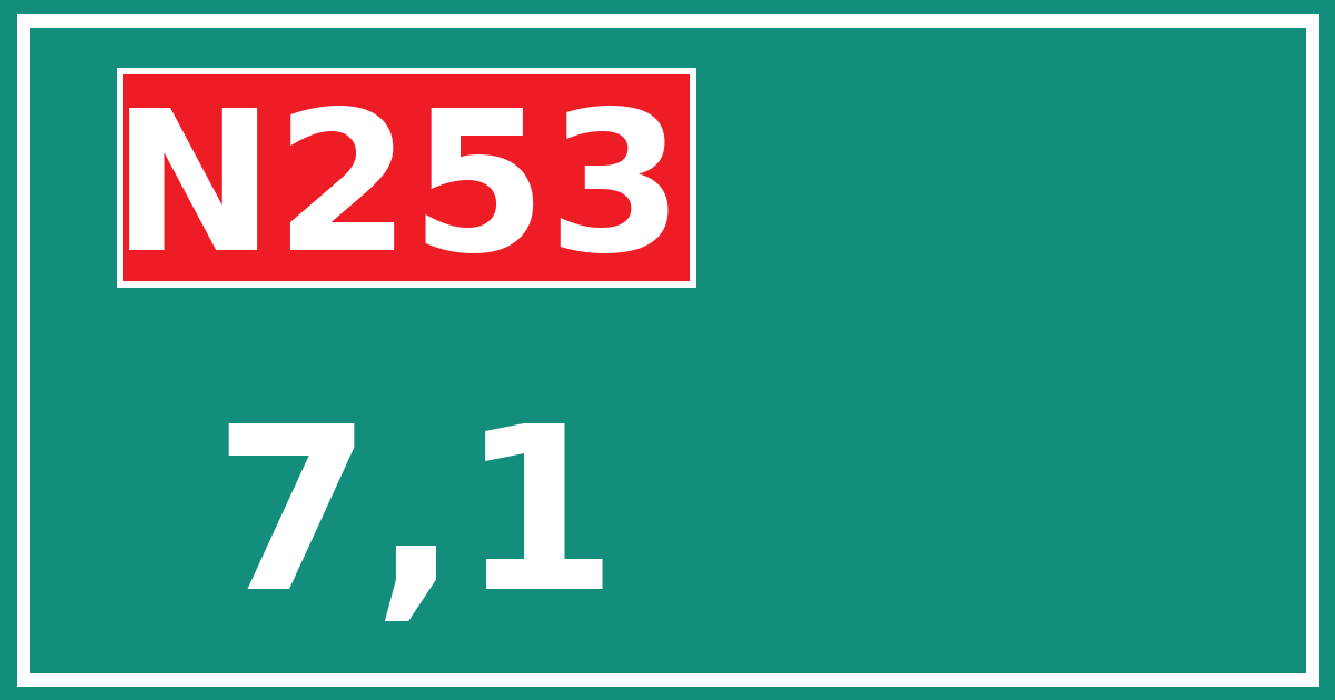 Hectometerbord N253 7,1