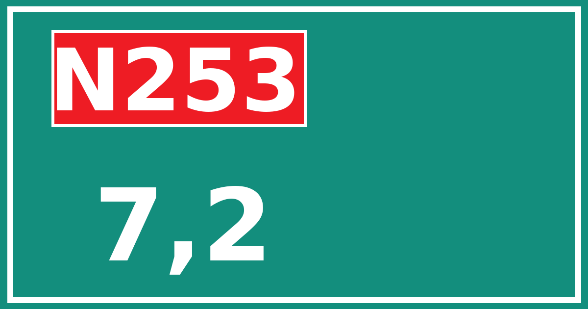 Hectometerbord N253 7,2