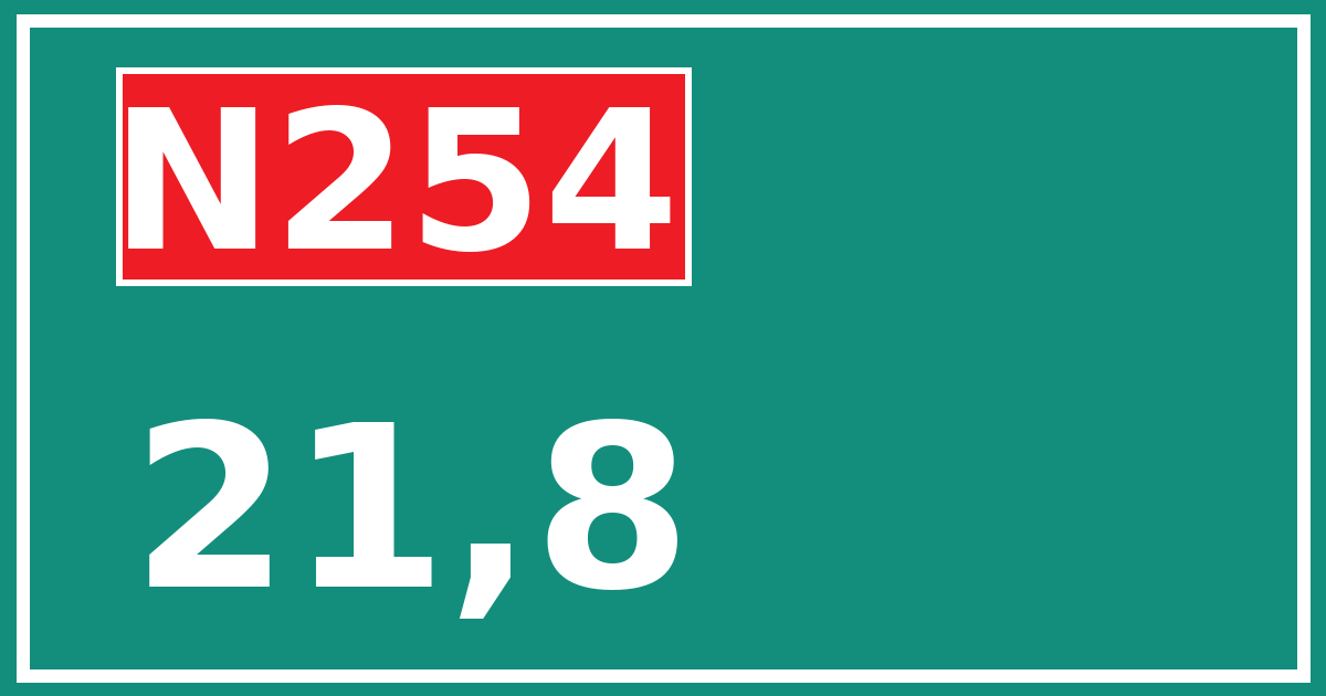 Hectometerbord N254 21,8