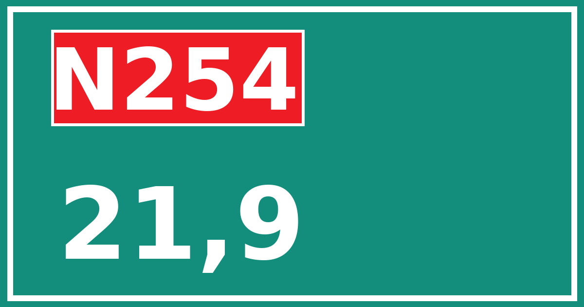 Hectometerbord N254 21,9
