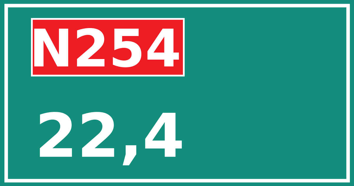 Hectometerbord N254 22,4