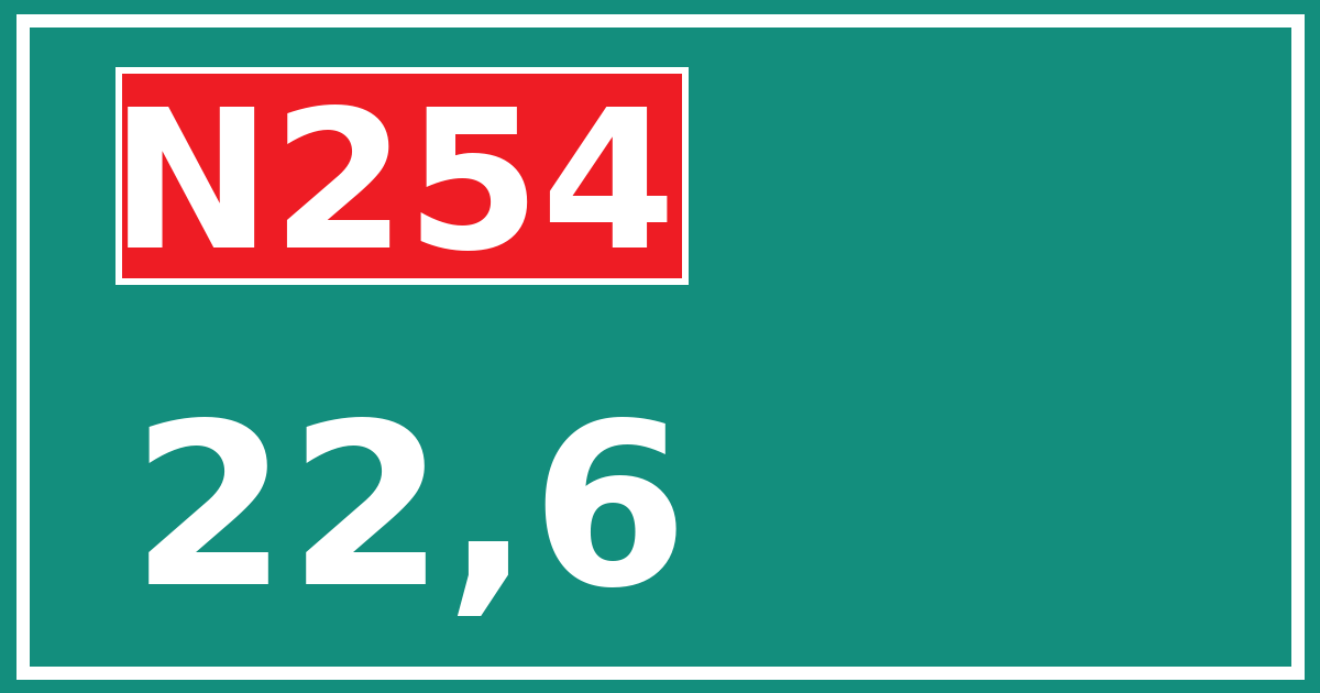 Hectometerbord N254 22,6