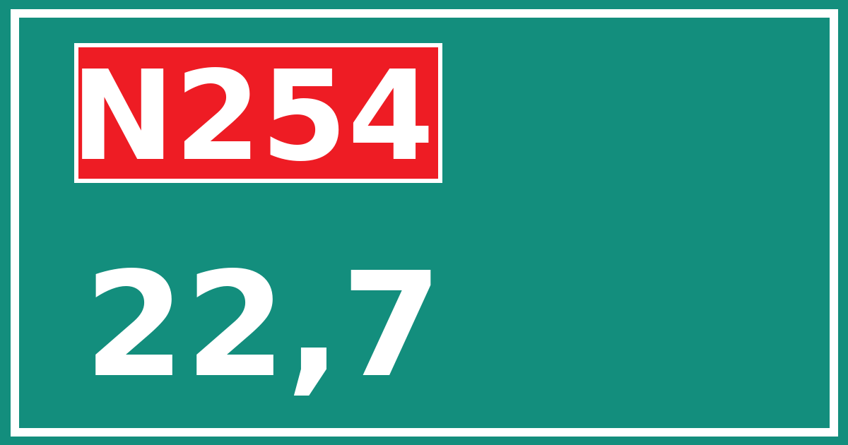 Hectometerbord N254 22,7