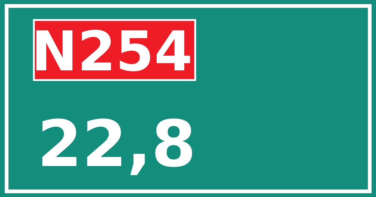 Hectometerbord N254 22,8