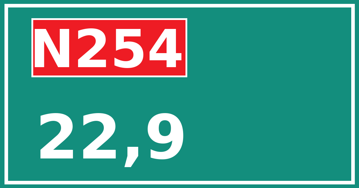 Hectometerbord N254 22,9