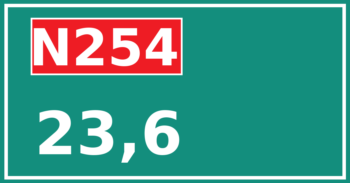 Hectometerbord N254 23,6
