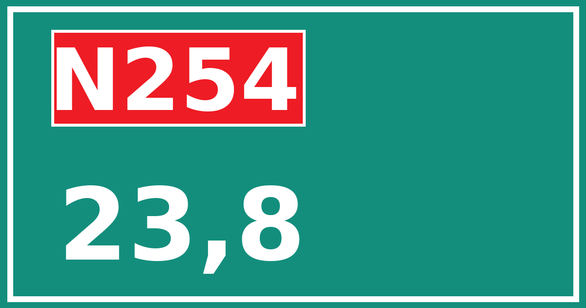 Hectometerbord N254 23,8