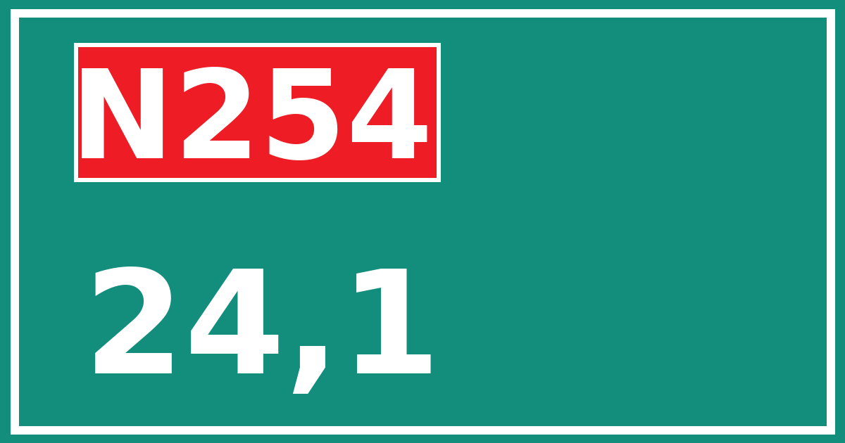 Hectometerbord N254 24,1
