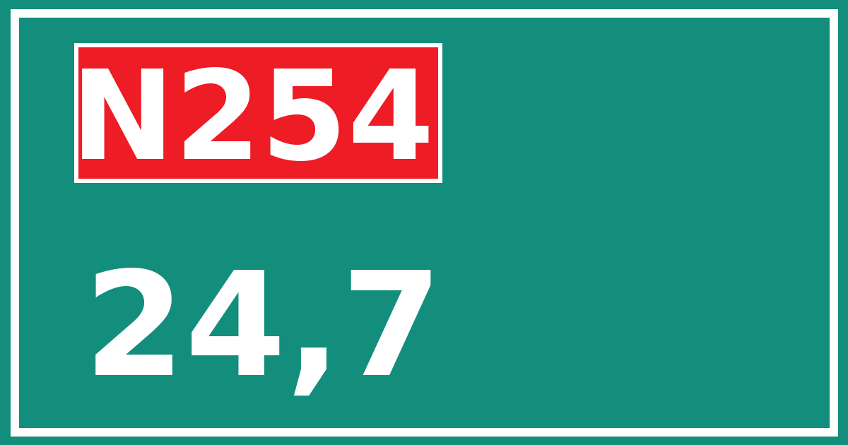 Hectometerbord N254 24,7