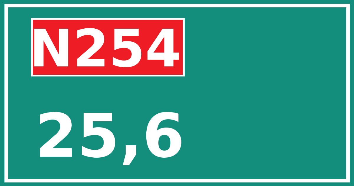 Hectometerbord N254 25,6
