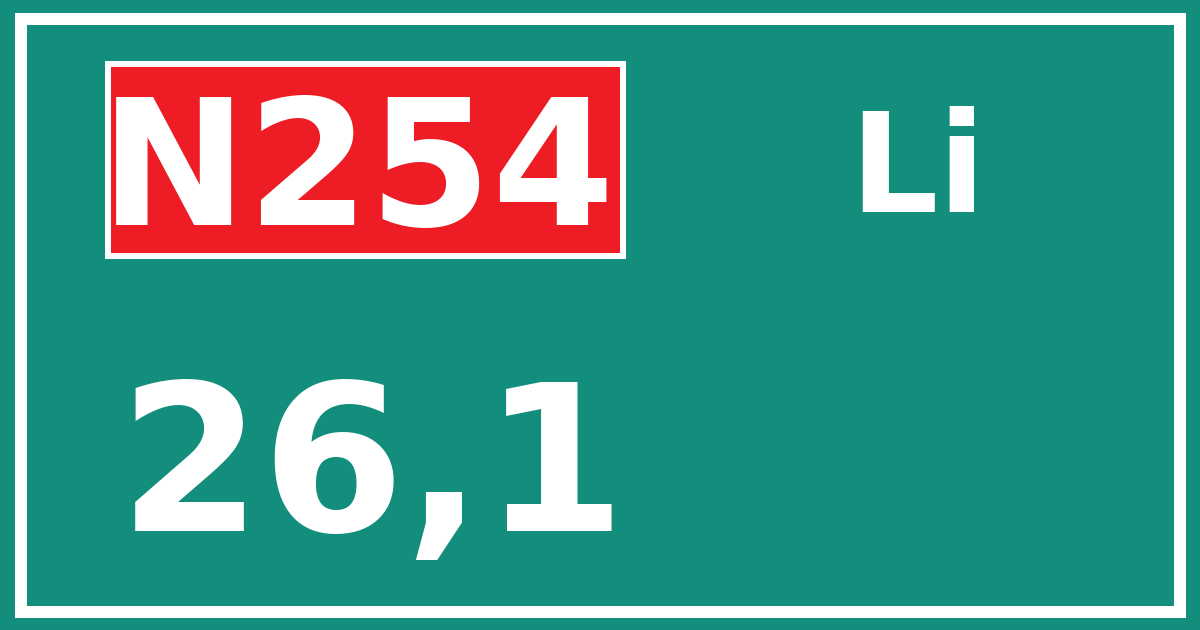 Hectometerbord N254 26,1 zijde Li