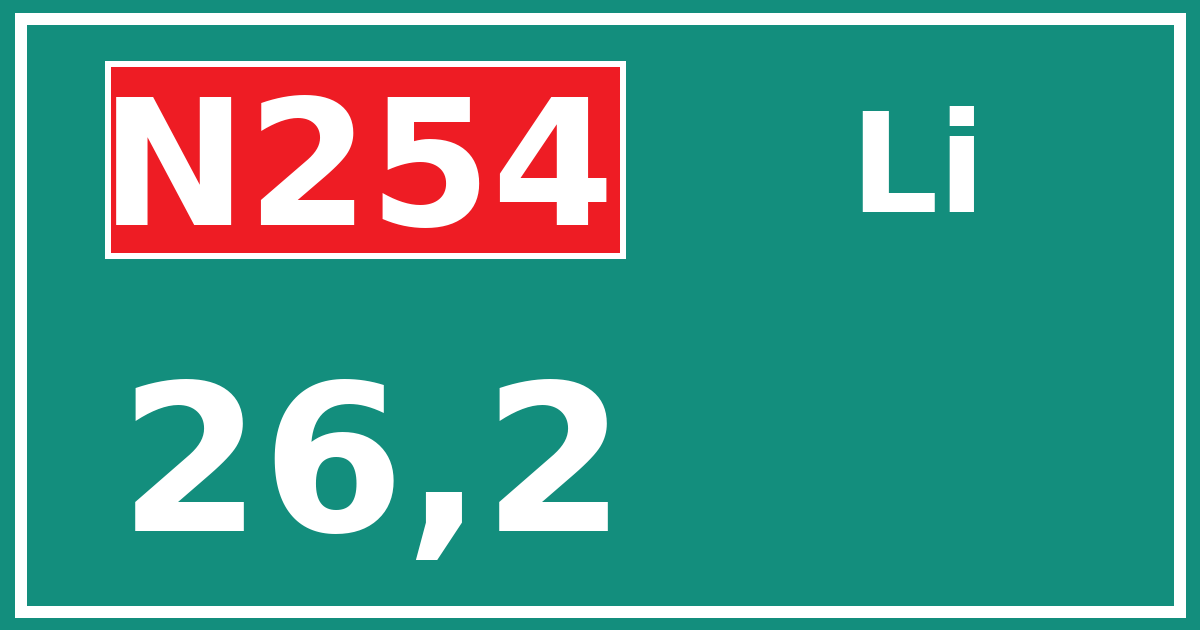 Hectometerbord N254 26,2 zijde Li
