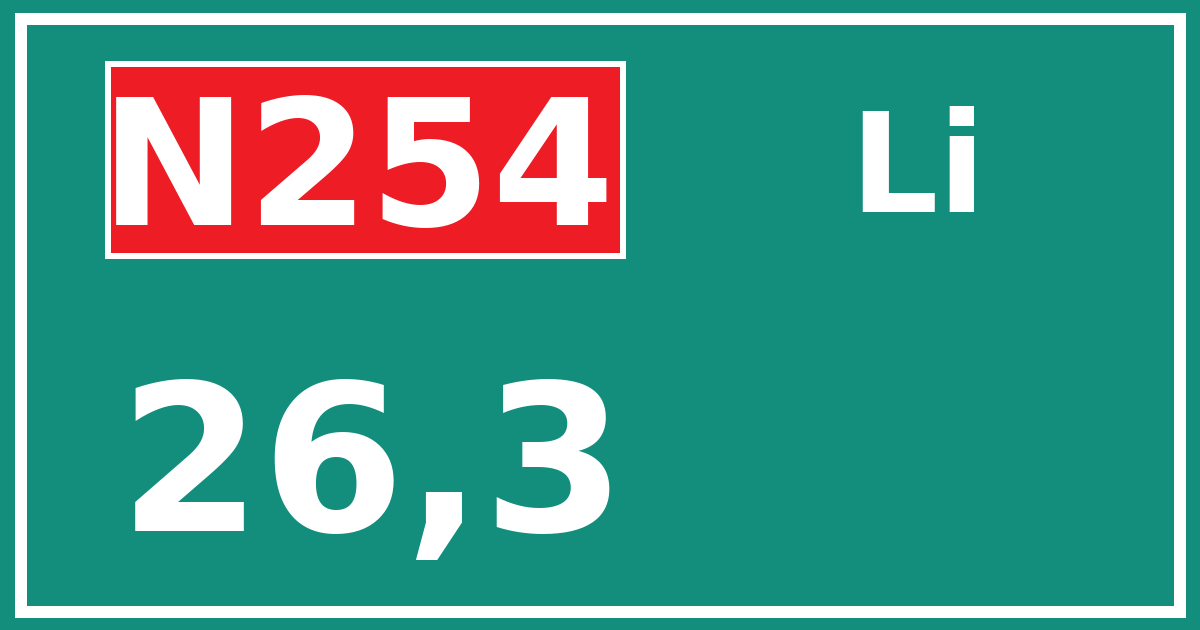 Hectometerbord N254 26,3 zijde Li