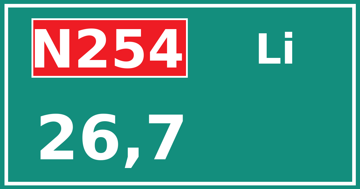 Hectometerbord N254 26,7 zijde Li