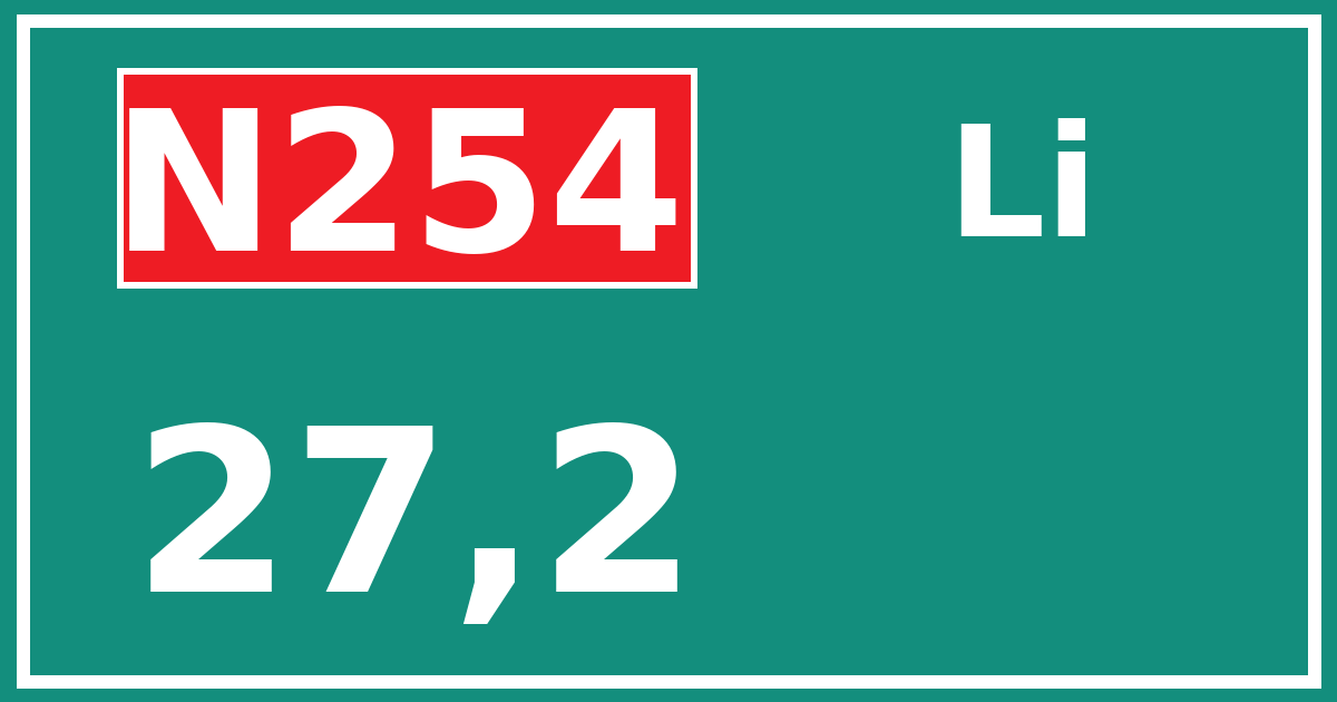 Hectometerbord N254 27,2 zijde Li