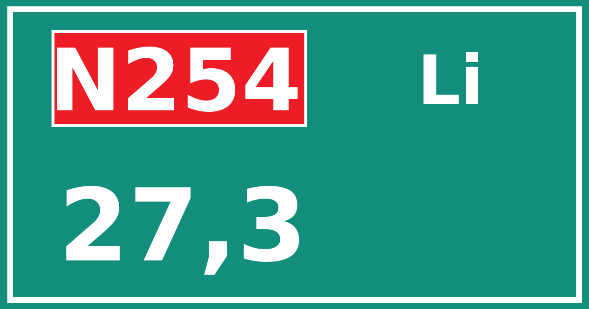 Hectometerbord N254 27,3 zijde Li