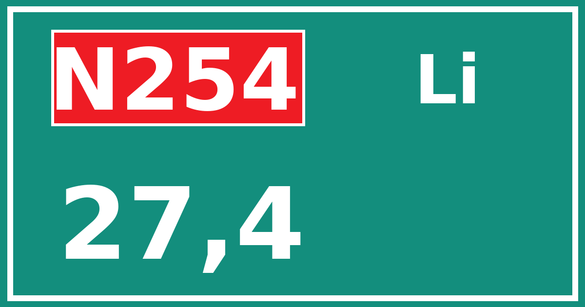 Hectometerbord N254 27,4 zijde Li