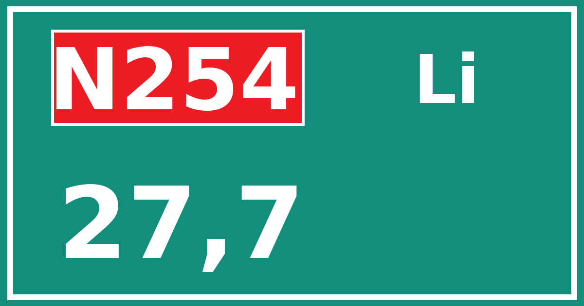 Hectometerbord N254 27,7 zijde Li