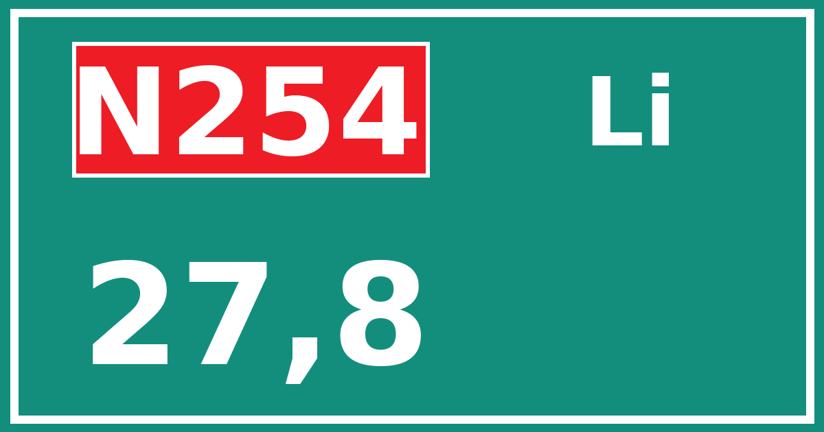 Hectometerbord N254 27,8 zijde Li