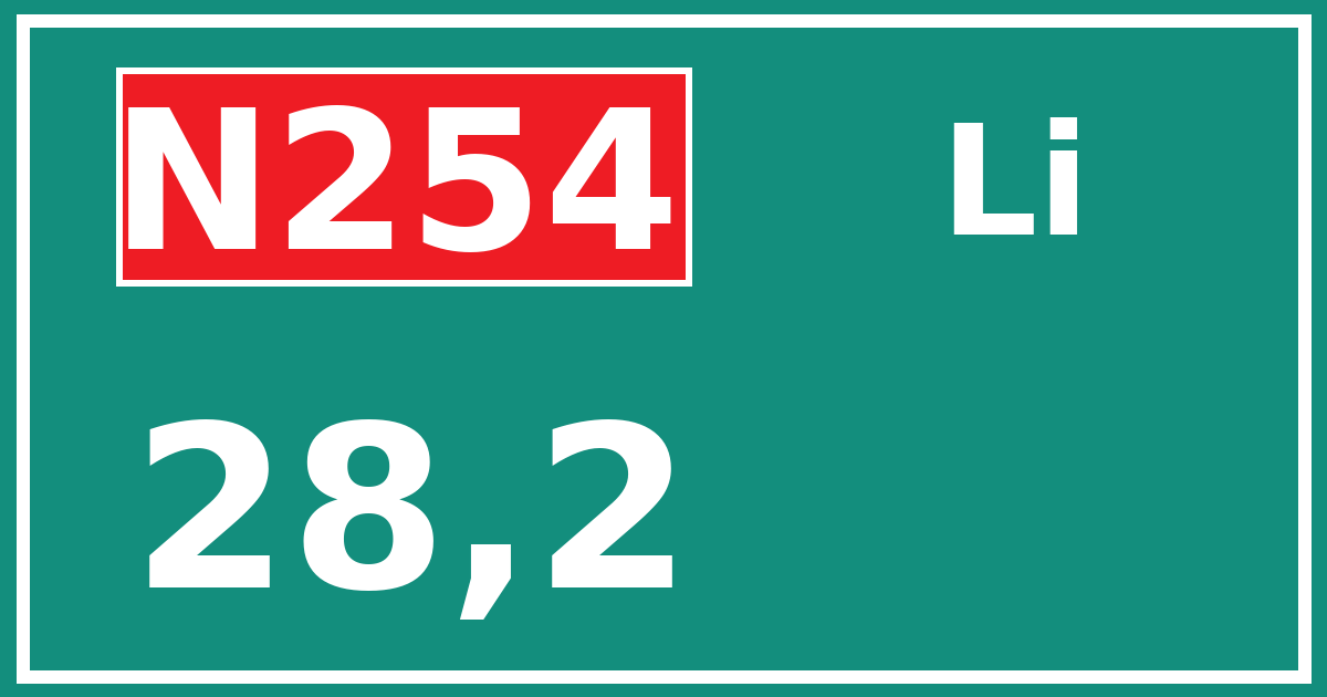 Hectometerbord N254 28,2 zijde Li