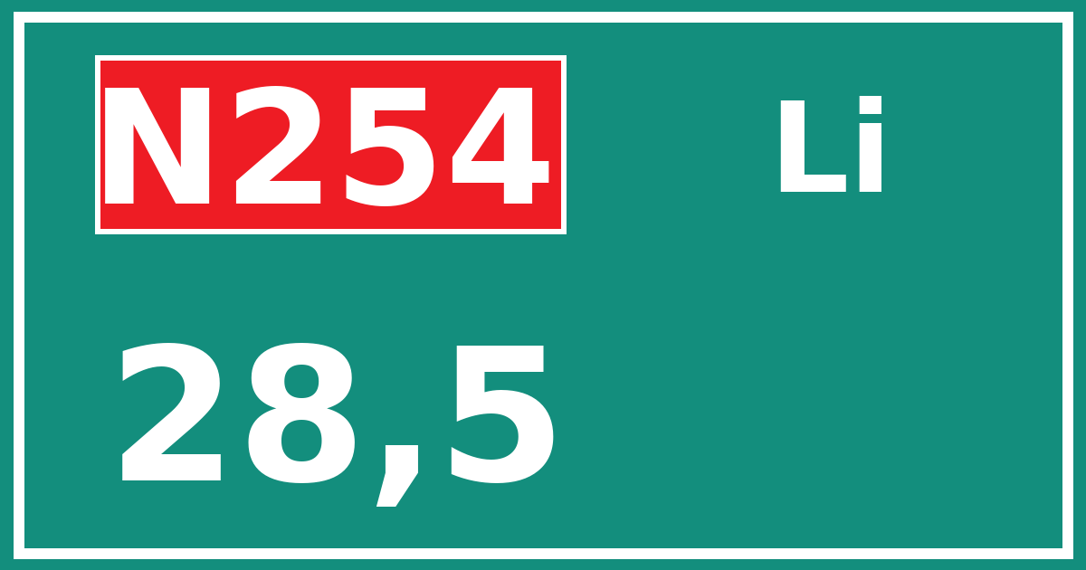 Hectometerbord N254 28,5 zijde Li