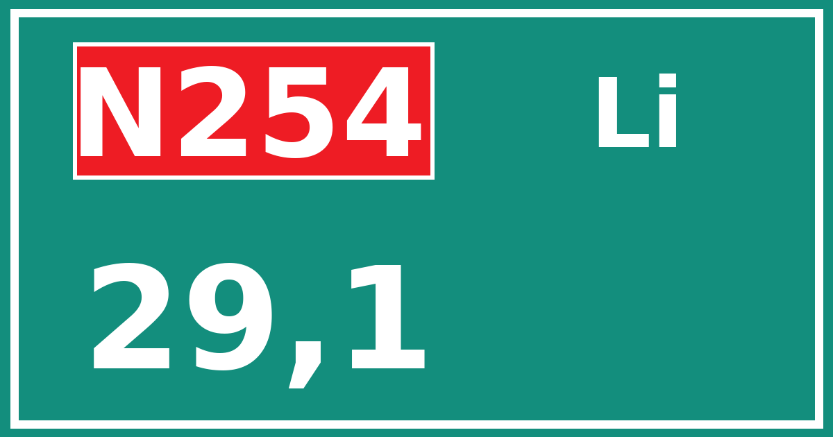Hectometerbord N254 29,1 zijde Li