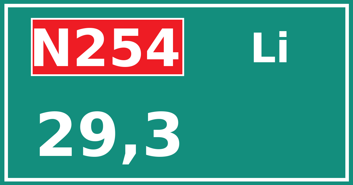 Hectometerbord N254 29,3 zijde Li